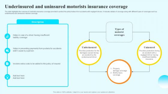 Underinsured And Uninsured Motorists Steps By Step Guide For Claiming Car PPT Presentation Underinsured And Uninsured Motorists Steps By Step Guide For Claiming Car PPT Presentation