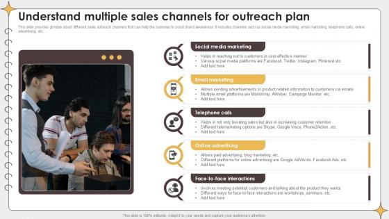 Understand Multiple Sales Channels Planning Outreach Campaigns PPT Template Understand Multiple Sales Channels Planning Outreach Campaigns PPT Template