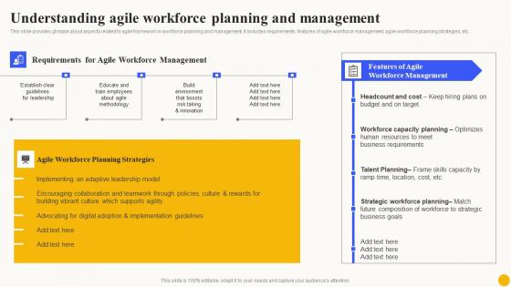 Understanding Agile Workforce Planning Planned Workforce Enhancement Clipart Pdf