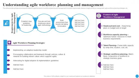 Understanding Agile Workforce Strategic Approaches To Streamline Topics Pdf