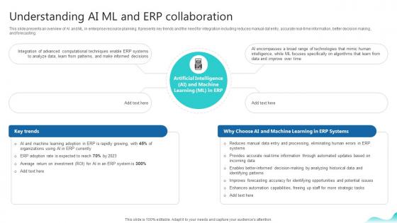 Understanding Ai Ml And Erp Collaboration Erp And Digital Transformation For Maximizing DT SS V Understanding Ai Ml And Erp Collaboration Erp And Digital Transformation For Maximizing DT SS V