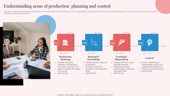 Understanding Areas Of Enhancing Manufacturing Operation Effectiveness Slides Pdf