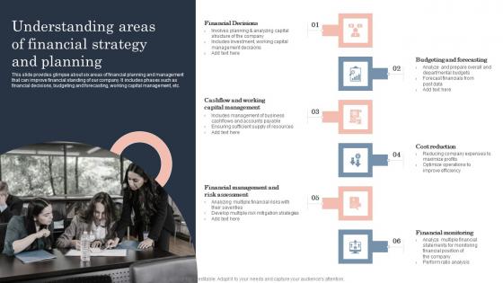 Understanding Areas Of Financial Strategy And Guide To Corporate Financial Growth Plan Mockup Pdf