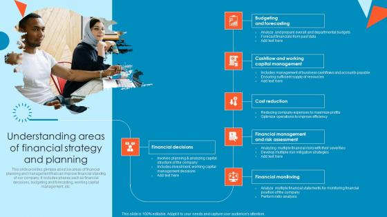 Understanding Areas Of Financial Strategy Tactical Financial Governance Mockup Pdf