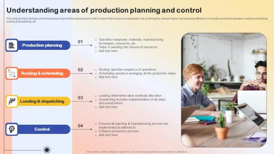 Understanding Areas Of Production Planning Production Quality Administration Slides Pdf