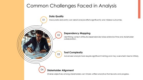 Understanding Attribute Dependency Analysis Impacts PPT Structure AT Slide07