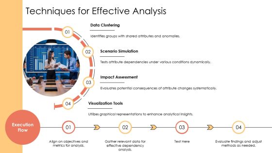 Understanding Attribute Dependency Analysis Impacts PPT Structure AT Slide10