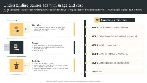 Understanding Banner Ads Comprehensive Guide For Paid Media Marketing Strategies Pictures Pdf Understanding Banner Ads Comprehensive Guide For Paid Media Marketing Strategies Pictures Pdf