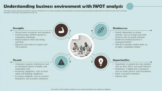 Understanding Business Environment With Swot Outline Of Nestle Management Ideas Pdf