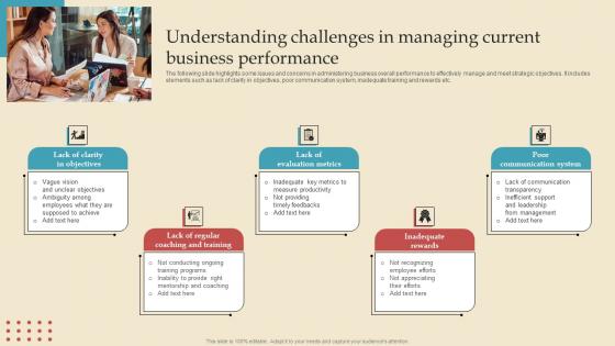 Understanding Challenges Managing Describing Business Performance Administration Goals Template Pdf