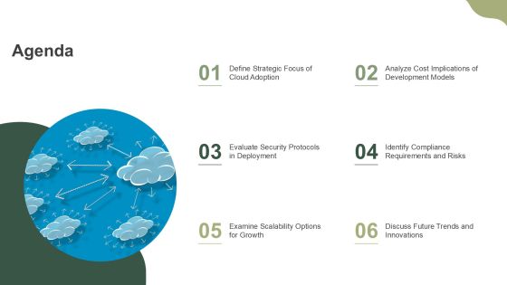 Understanding Cloud Development Models Effectively PPT Sample AT Slide02
