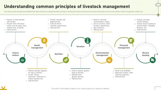 Understanding Common Principles Of Livestock Management Adopting Sustainable Farming Techniques