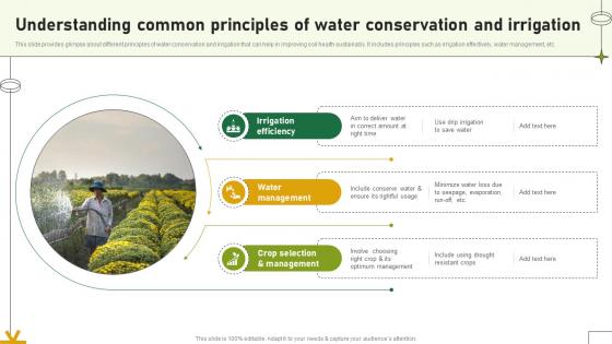 Understanding Common Principles Of Water Conservation Adopting Sustainable Farming Techniques Understanding Common Principles Of Water Conservation Adopting Sustainable Farming Techniques