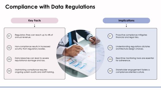 Understanding Data Architecture Patterns For Efficiency PPT Designs AT Slide17