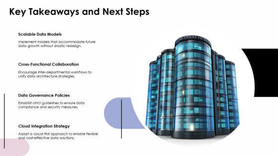 Understanding Data Architecture Patterns For Efficiency PPT Designs AT Slide25