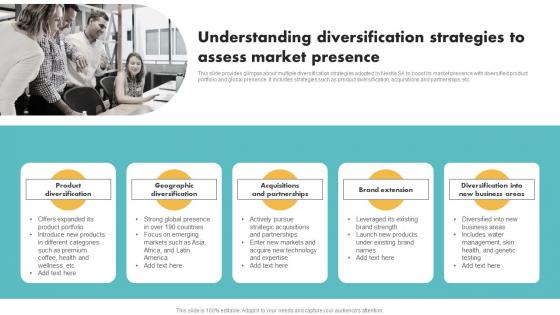 Understanding Diversification Strategies To Assess Market Customer Segmentation Inspiration Pdf