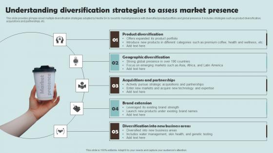 Understanding Diversification Strategies To Assess Outline Of Nestle Management Brochure Pdf