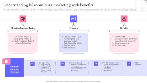 Understanding Hilarious Buzz Marketing Techniques For Engaging Icons Pdf