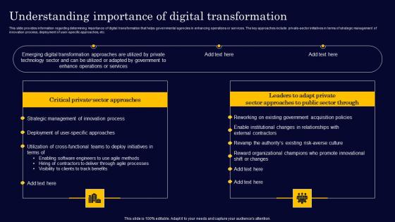 Understanding Importance Of Digital Transformation Gen Tech Stack Playbook Microsoft Pdf