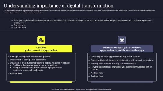 Understanding Importance Of Digital Transformation Playbook For Managing Us Themes Pdf