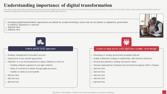 Understanding Importance Of Digital Transformation Public Sector Digital Solutions Pictures Pdf