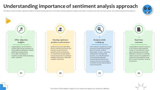 Understanding Importance Of Sentiment Analysis Demystified Understanding AI SS V Understanding Importance Of Sentiment Analysis Demystified Understanding AI SS V