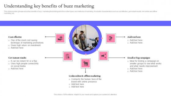 Understanding Key Benefits Buzz Marketing Techniques For Engaging Background Pdf Understanding Key Benefits Buzz Marketing Techniques For Engaging Background Pdf