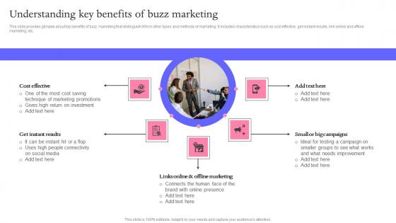 Understanding Key Benefits Buzz Marketing Techniques For Engaging Background Pdf