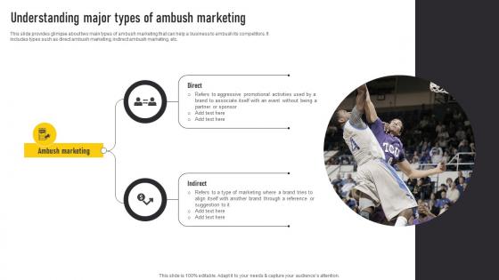 Understanding Major Types Of Ambush Marketing Automate Guerrilla Promotional Rules Pdf