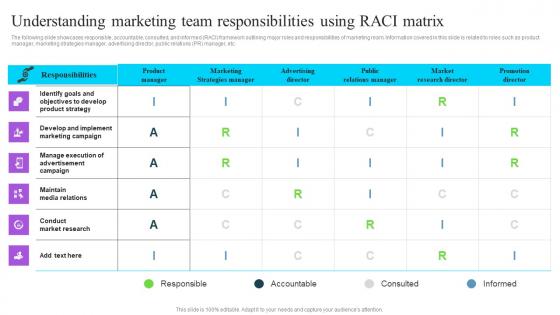 Understanding Marketing Team Responsibilities Using Effective GTM Techniques Sample PDF