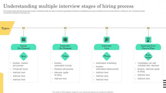 Understanding Multiple Interview Implementable Hiring And Selection Guidelines Pdf