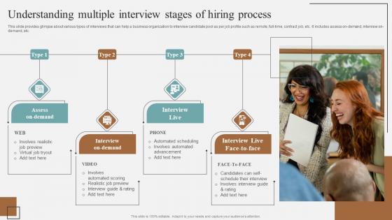 Understanding Multiple Interview Stages Of Hiring Complete Guidelines For Streamlined Sample Pdf