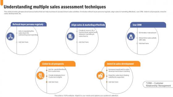 Understanding Multiple Sales Assessment Developing Extensive Sales And Operations Strategy Brochure Pdf