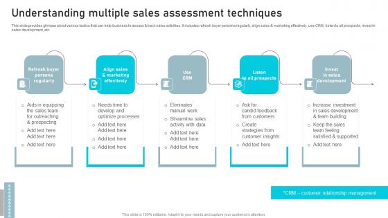 Understanding Multiple Sales Business Sales Enhancement Campaign Sample Pdf Understanding Multiple Sales Business Sales Enhancement Campaign Sample Pdf