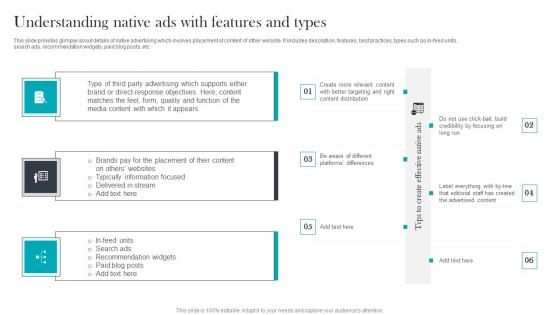 Understanding Native Ads With Paid Media Advertising For Optimizing Customer Professional Pdf