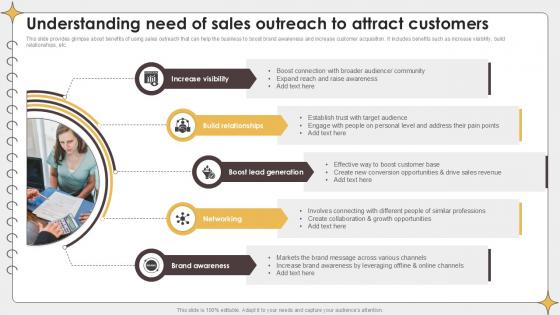 Understanding Need Of Sales Outreach Planning Outreach Campaigns PPT Sample Understanding Need Of Sales Outreach Planning Outreach Campaigns PPT Sample
