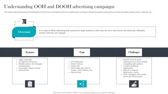 Understanding OOH And DOOH Paid Media Advertising For Optimizing Customer Mockup Pdf