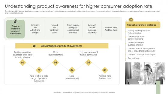 Understanding Product Awareness For Higher Analyzing Customer Adoption Journey Professional Pdf