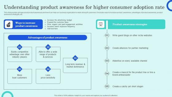 Understanding Product Awareness For Higher Consumer Overview Of Customer Adoption Process Graphics Pdf