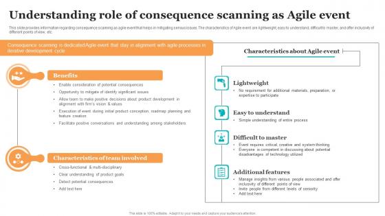 Understanding Role Of Consequence Scanning Guide For Ethical Technology Demonstration Pdf