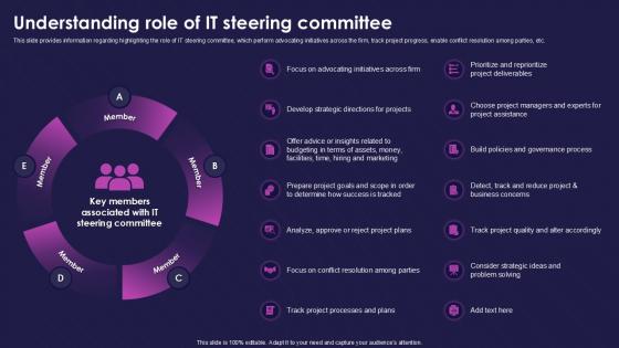 Understanding Role Of It Steering Committee Definitive Guide To Manage Strategy SS V Understanding Role Of It Steering Committee Definitive Guide To Manage Strategy SS V