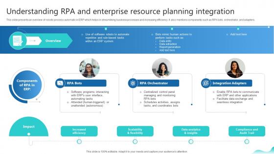 Understanding Rpa And Enterprise Resource Planning Erp And Digital Transformation For Maximizing DT SS V Understanding Rpa And Enterprise Resource Planning Erp And Digital Transformation For Maximizing DT SS V