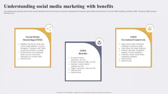 Understanding Social Media Marketing With Enhancing Conversion Rate By Leveraging Brochure Pdf