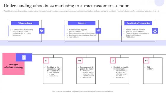 Understanding Taboo Buzz Marketing Techniques For Engaging Mockup Pdf