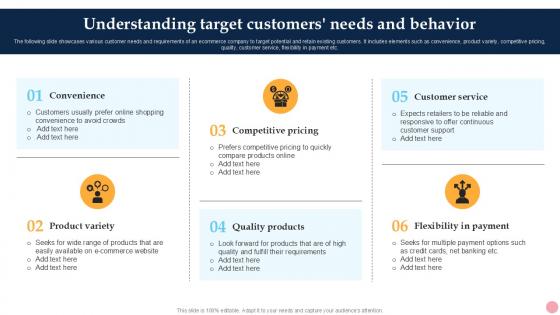 Understanding Target Customers How To Improve Company PPT Presentation Strategy SS V