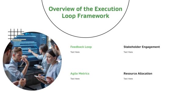 Understanding The Development Execution Loop PPT Demonstration AT Slide05