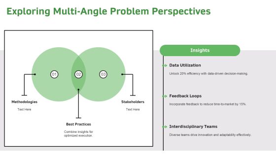 Understanding The Development Execution Loop PPT Demonstration AT Slide10