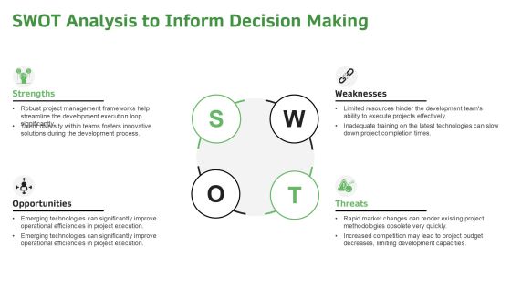 Understanding The Development Execution Loop PPT Demonstration AT Slide20