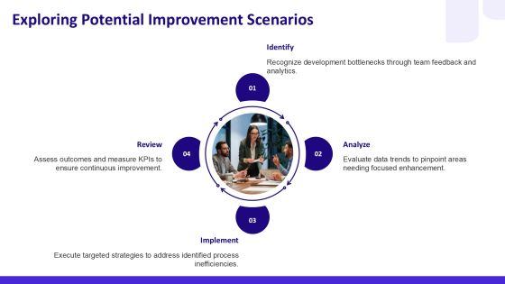 Understanding The Development Process Team Framework PPT Sample AT Slide12