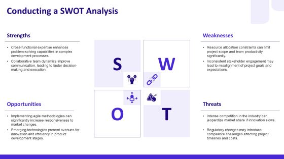 Understanding The Development Process Team Framework PPT Sample AT Slide19